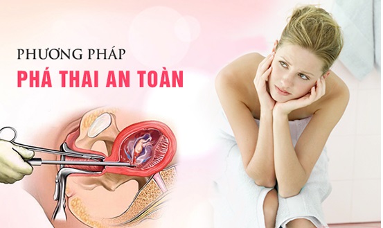 Phòng khám Bắc Việt sử dụng các biện pháp phá thai an toàn
